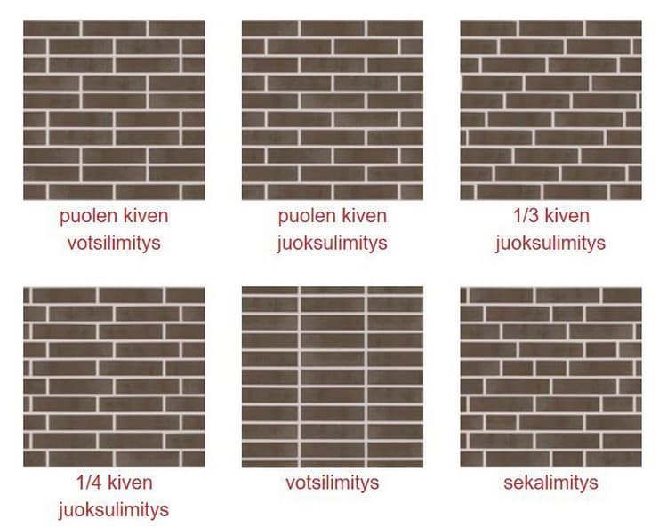 <p data-block-key="lzm4i">Tiilitekstuuri-työkalu havainnollistaa, miten erilaiset limitykset vaikuttavat tiiliseinän ulkonäköön.</p>