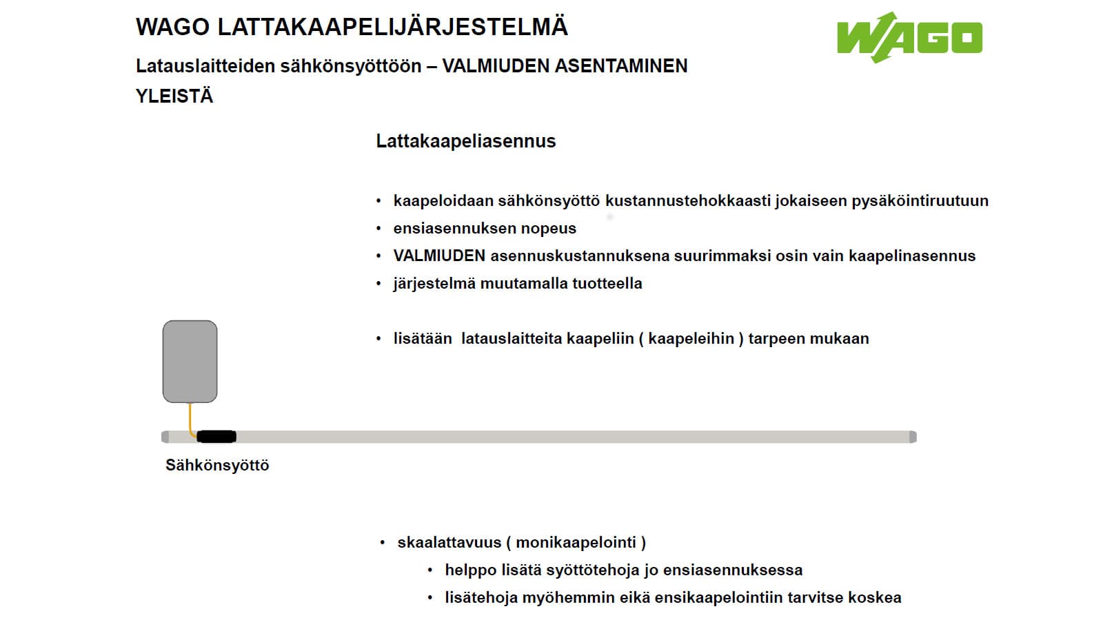 WAGO - Lattakaapeli­järjestelmä