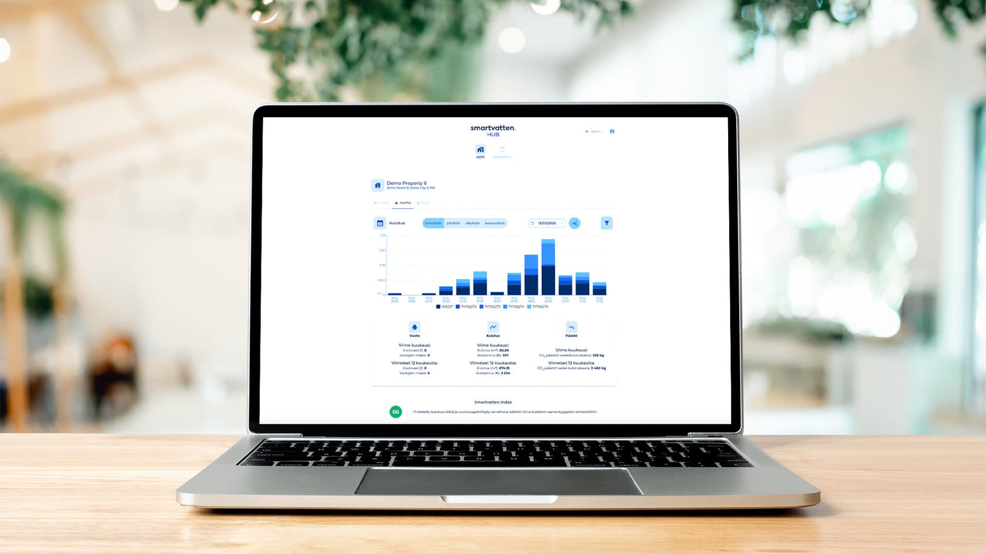 vedenkulutuksen mittaus älykkäästi smartvatten