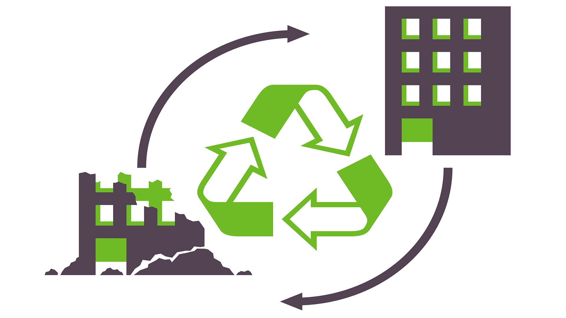 gren-deal-ja-kiertotalous-rakennusalalla-RT-1920x1080