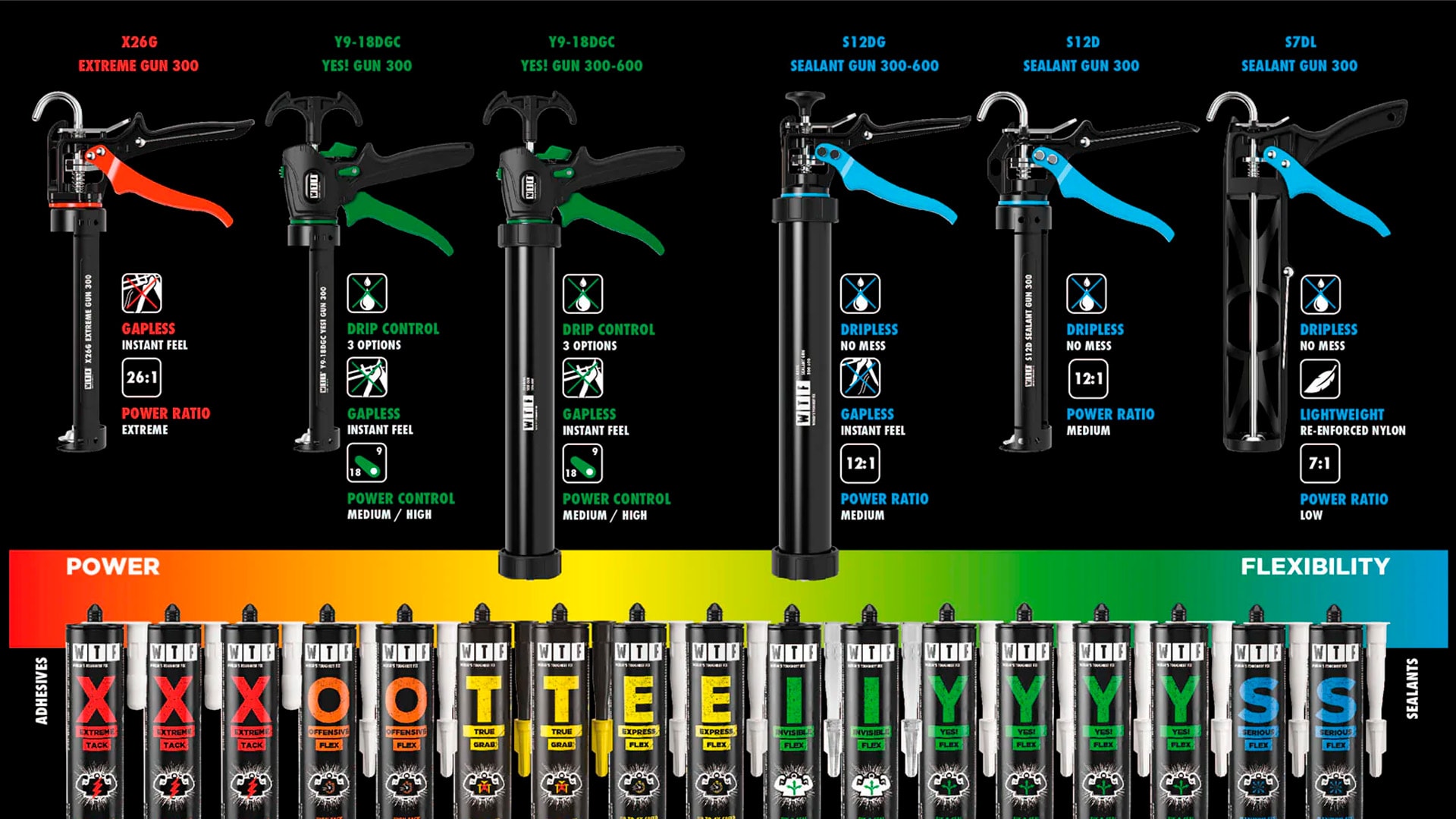 kittipistoolit-ammattilaisille-wtf-1920x1080