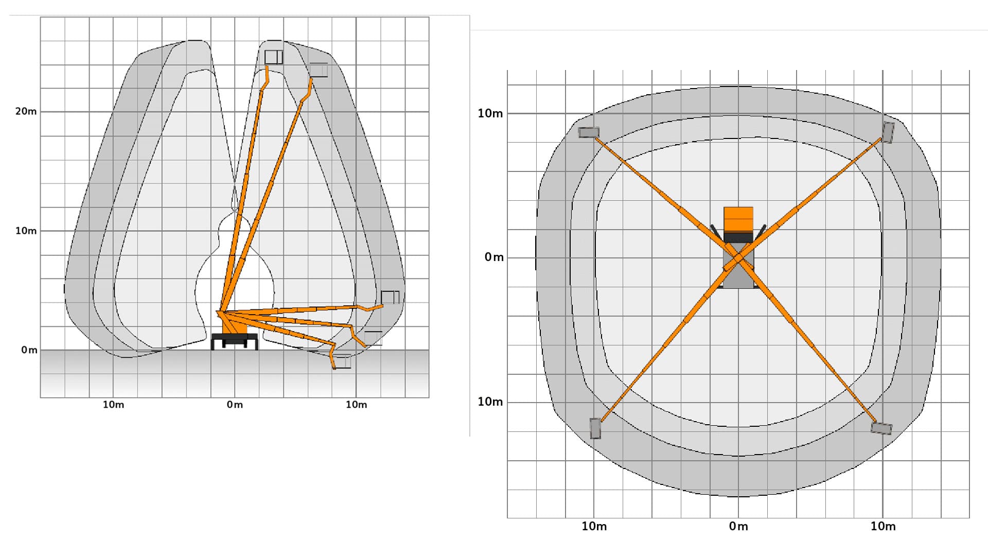 <p data-block-key="irl0c">Janneniska nostolava-auto JN26 Pro:n ulottuvuus.</p>